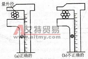 怎样用游标卡尺正确测量绞线的外径？