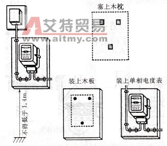 电度表安装注意事项