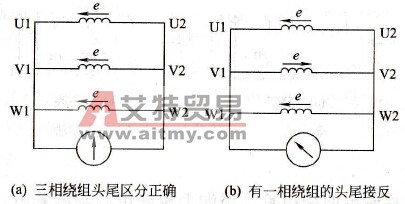 如何用万用表测定三相异步电动机定子绕组首尾