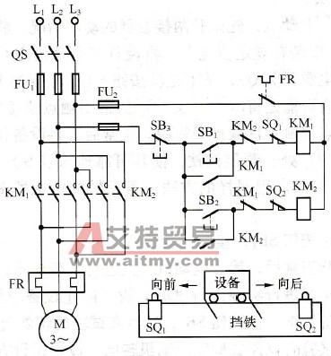限位控制异步电动机正、反转运行的线路是怎样