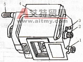 什么叫摇表？它有什么用途？