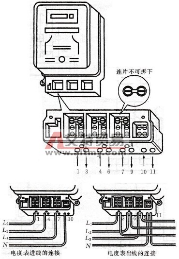 维护与使用电度表的注意事项
