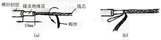 怎样剥离花线绝缘层？