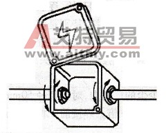 线管怎样连接与固定？