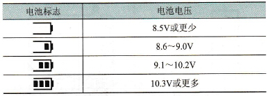 如何检查电池电压？