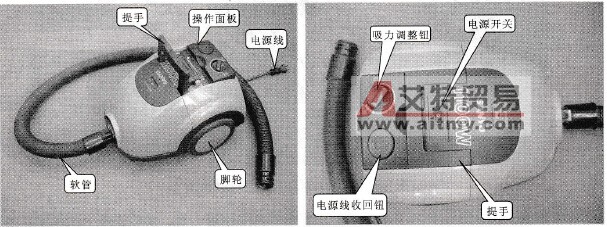 吸尘器的外部结构