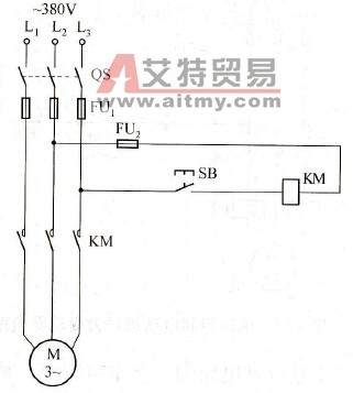 用按钮点动控制电动机的启、停电路