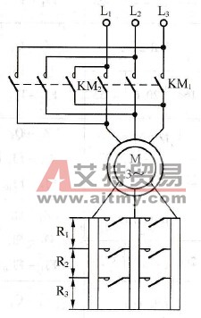 绕线型异步电动机反接制动线路是怎样的？如何
