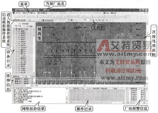 电网调度防误模拟模块界面是什么样的