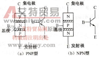 什么是晶体三极管