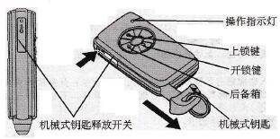 锐志车系的防盗钥匙