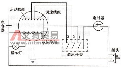 抽头调速的台扇电路