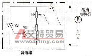 双向晶闸管电子无级调速电路（一）