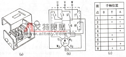 QX1系列手动Y-△减压启动控制电路