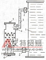 油浸式电力变压器的净油器