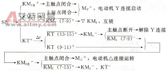 时间继电器控制的Y-△减压启动控制电路（二）