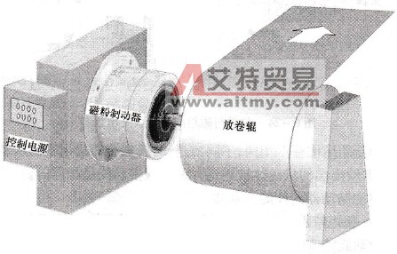 磁粉制动器磨损案例