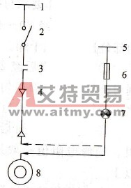怎样快速判断低压电动机的绝缘是否良好？