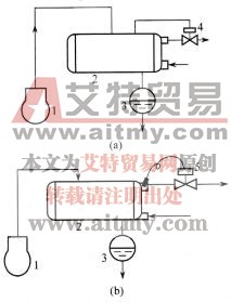 水冷式冷凝器压力调节