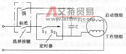 单相感应电动机的正、反向运转控制电路