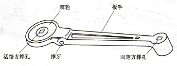 制冷设备检修的专用工具及使用技术方法