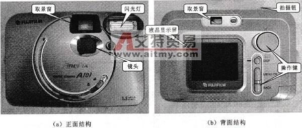 数码相机电路的基本结构
