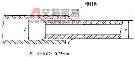 制冷设备检修中铜管与铜管的焊接技术方法