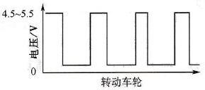 花冠车系故障码52（爆燃传感器电路）的检查
