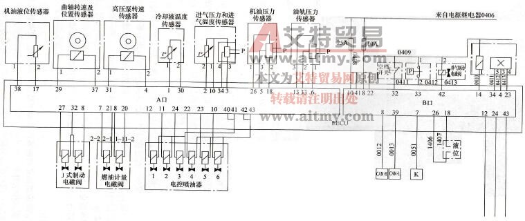 东风dcill发动机线束不良原因及解决技术方法