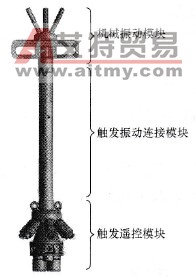 1000kV交流输电线路未来线路检修技术展望