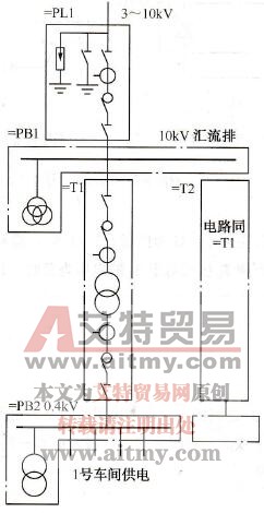 什么叫电气图，有哪几种
