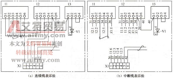什么是单元接线图