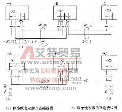 什么是互连接线图
