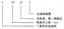 电动机的型号如何表示