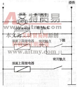 大霸王车系机油补注系统故障检测与修复故障维修案例