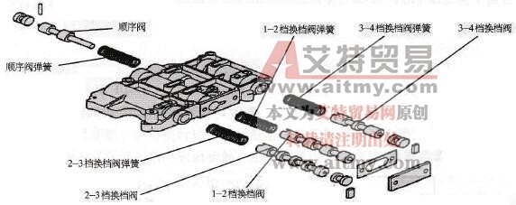 大霸王车系自动变速器故障维修案例