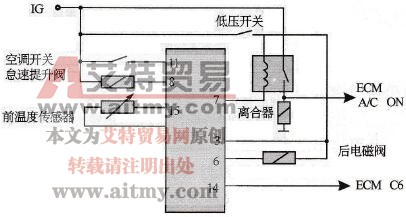大霸王车系空调不工作故障维修案例