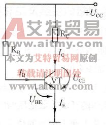 单晶体管电压放大电路静态分析的内容是什么