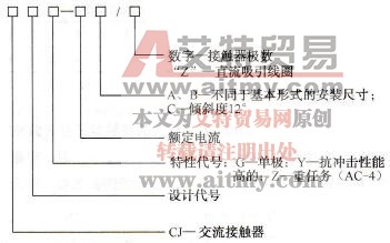 交流接触器的型号和意义如何表示