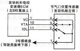 子弹头（小霸王）车系发动机运转不稳故障维修案例