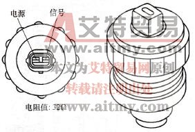 ECD-U2系统中压力控制阀(PCV)的结构与功用