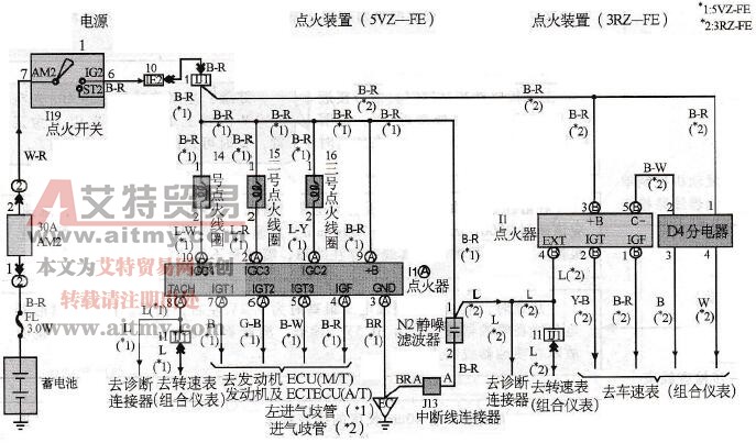 陆地巡洋舰车系4500发动机起动故障维修案例