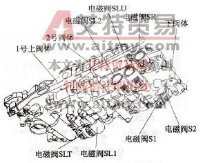 陆地巡洋舰车系的变速器控制阀体