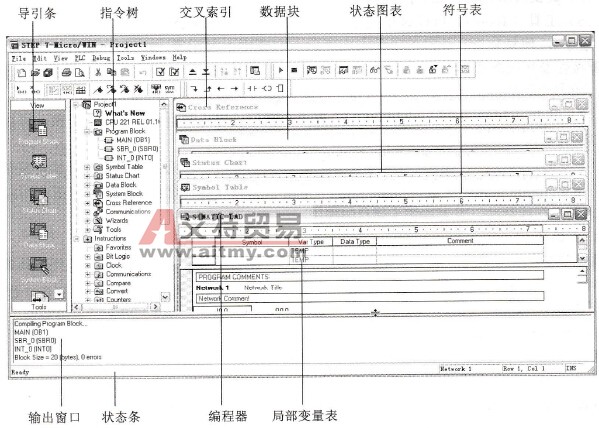 STEP 7-Micro/WIN编程软件的外观