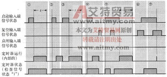 STL编程语言中断电延时定时器的启动