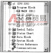 STEP 7-Micro/WIN编程软件的程序的打开和新建