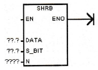 S7-200 PLC寄存器移位指令格式及应用实例