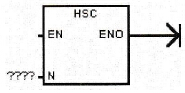 PLC的HSC指令格式实例
