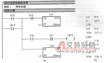 PLC控制系统设计中延时通断电路
