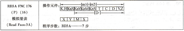 三菱FX系列PLC的模拟量读（FXON-3A专用）